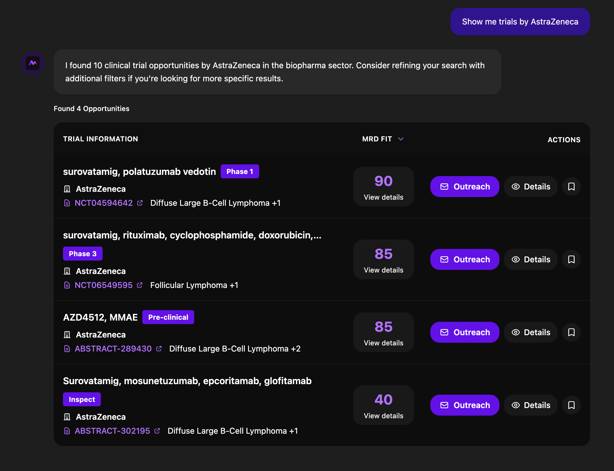 Rag Based Intelligence